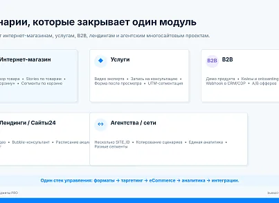Bussol: Видеовиджеты PRO — Bubble, Stories, Carousel, A/B и аналитика (bussol.vwidget2) - решение для Битрикс