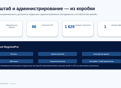 Bussol RegionsPro — мультирегиональная коммерческая платформа: цены, склады, SEO и GeoIP (bussol.regionspro) - решение для Битрикс