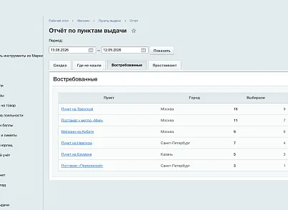 Виджет выбора пункта выдачи (ozhogov.pickup) - решение для Битрикс