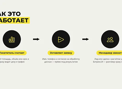 Конструктор калькуляторов (xlogic.calculator) - решение для Битрикс