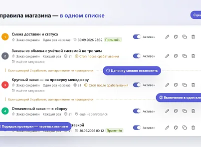 Сценарии заказов (despi.orderutils) - решение для Битрикс