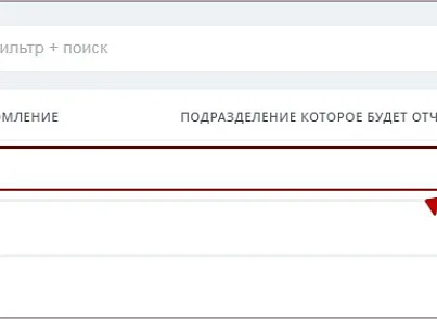 Включение уведомлений о перерыве руководителю (mcart.breaknotification) - решение для Битрикс