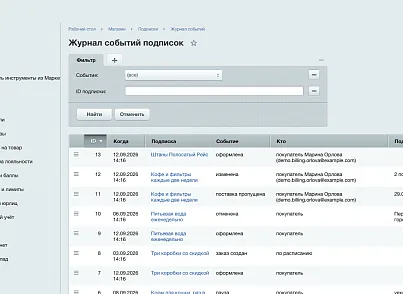 Подписка на регулярные поставки (ozhogov.subscription) - решение для Битрикс