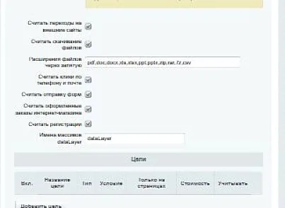 AI Метрика - Веб аналитика для сайта. Посетители, UTM, источники, цели, конверсии (abricos.metrika) - решение для Битрикс