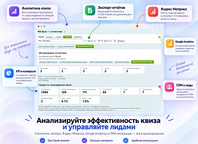 KK Quiz (artclever.kkquiz) - решение для Битрикс
