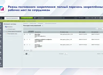 Карта малого офиса и бронирование (inetsys.reservationsmall) - решение для Битрикс