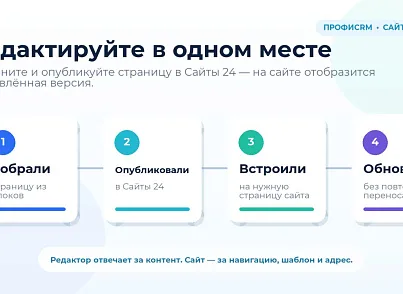 ПрофиCRM: Встраивание лендингов Сайты 24 (proficrm.landingembed) - решение для Битрикс