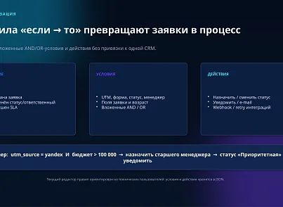 BUSSOL: Формы, CRM и автоматизация заявок (bussol.forms) - решение для Битрикс