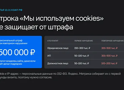 Модуль согласия с cookies (machaon.cookies) - решение для Битрикс