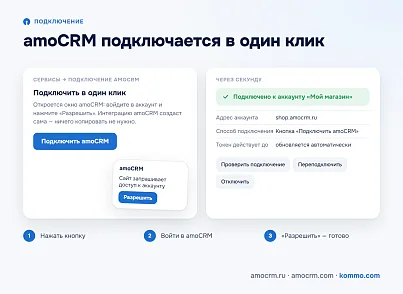Интеграция amoCRM с веб-формами сайта (keyclient.formsync) - решение для Битрикс