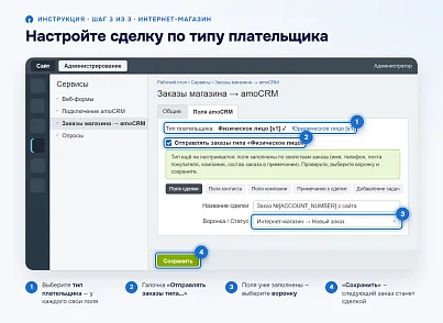 Интеграция amoCRM с веб-формами сайта (keyclient.formsync) - решение для Битрикс