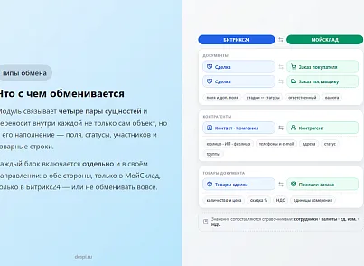 Обмен сделками и товарами для Битрикс24 и МойСклад (despi.moyskladcrmsync) - рішення на Бітрікс