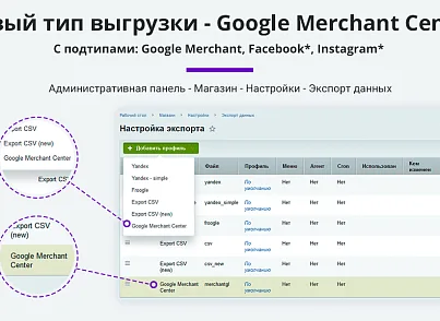 Вивантаження товарів у Google Merchant, VK Реклама, Яндекс Директ, Facebook* Instagram* експорт каталогу (arturgolubev.gmerchant) - рішення на Бітрікс