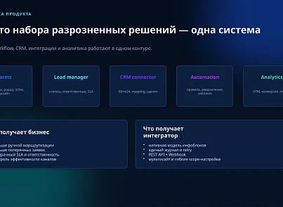 BUSSOL: Формы, CRM и автоматизация заявок (bussol.forms) - решение для Битрикс