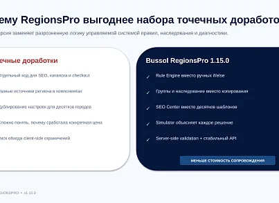 Bussol RegionsPro — мультирегиональная коммерческая платформа: цены, склады, SEO и GeoIP (bussol.regionspro) - решение для Битрикс
