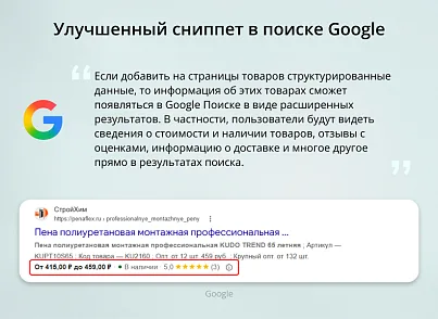 INRAISE: Микроразметка Schema.org 5 в 1. Товары, услуги, организация, хлебные крошки, статьи, поиск (inraise.schemaorg) - рішення на Бітрікс