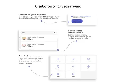 Некстайп: Магнит — интернет-магазин (nextype.magnet) - решение для Битрикс