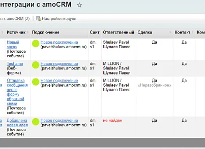 AmoCRM — интеграция с инфоблоками, веб-формами и почтовыми событиями (rover.amocrm) - решение для Битрикс
