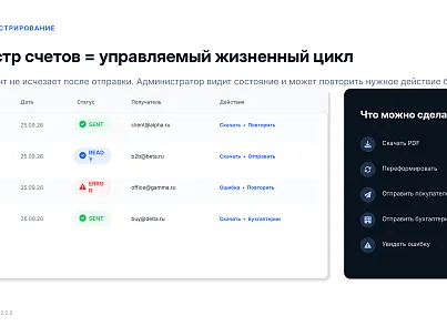 Bussol: Счет заказа в PDF и отправка на почту (bussol.score2) - решение для Битрикс