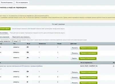 mrLexndr Мультиязычность: перевод сайта через GPT (mrlexndr.translate) - решение для Битрикс