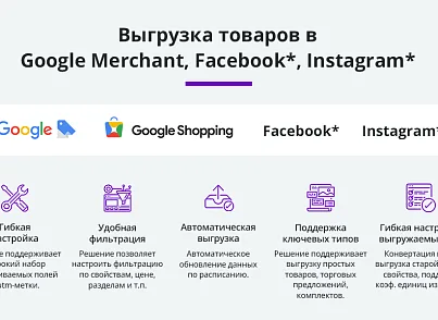 Вивантаження товарів у Google Merchant, VK Реклама, Яндекс Директ, Facebook* Instagram* експорт каталогу (arturgolubev.gmerchant) - рішення на Бітрікс