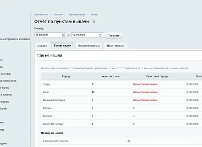 Виджет выбора пункта выдачи (ozhogov.pickup) - решение для Битрикс