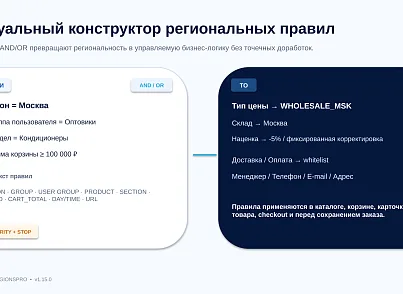 Bussol RegionsPro — мультирегиональная коммерческая платформа: цены, склады, SEO и GeoIP (bussol.regionspro) - решение для Битрикс