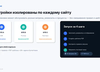 Bussol: Счет заказа в PDF и отправка на почту (bussol.score2) - решение для Битрикс