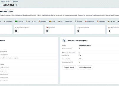 SenDev: 152-ФЗ Персональные данные (sendev.personaldata) - решение для Битрикс