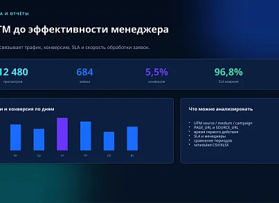 BUSSOL: Формы, CRM и автоматизация заявок (bussol.forms) - решение для Битрикс