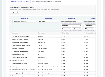 Интеграция с маркетплейсами — комиссии Ozon по API (cmall.marketplacesync) - рішення на Бітрікс