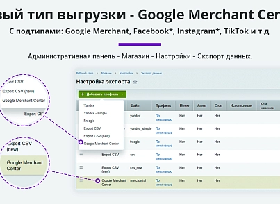 Выгрузка товаров в Google Merchant, VK Реклама, Яндекс Директ, Facebook* Instagram* экспорт каталога (arturgolubev.gmerchant) - решение для Битрикс