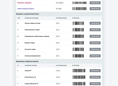 Cmall: Автоматизация склада и приемка товара (cmall.store) - рішення на Бітрікс