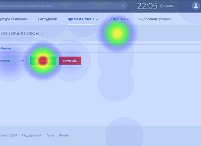 Аналитика кликов сайта (lion.analytics) - решение для Битрикс