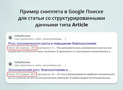 INRAISE: Микроразметка Schema.org 5 в 1. Товары, услуги, организация, хлебные крошки, статьи, поиск (inraise.schemaorg) - рішення на Бітрікс
