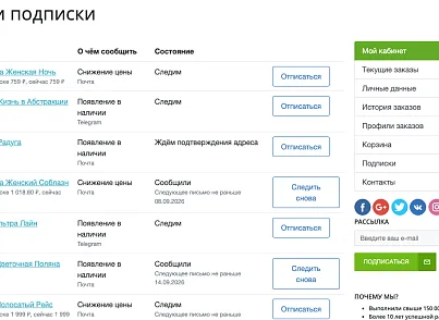 Подписка на цену и наличие: уведомления о поступлении и снижении цены (ozhogov.watch) - решение для Битрикс