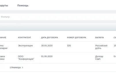 Дексика: Согласование документов (dexika.contract) - решение для Битрикс