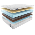 Seoven File Hash Scanner (seoven.filehashscanner) - рішення на Бітрікс