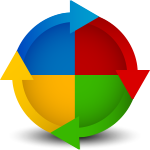 Експорт товарів у Google Merchant Center (vsfr.merchant) - рішення на Бітрікс