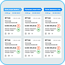Дошка замовлень (itescort.orderboard) - рішення на Бітрікс