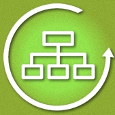 Sitemap.xml – автогенерація карти сайту на кроні. Прискорення Бітрікс (askaron.sitemap) - рішення на Бітрікс