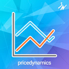 Динамика цен (skyweb24.pricedynamics) - рішення на Бітрікс