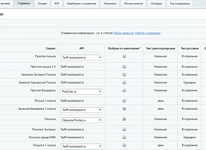 Пошта Росії + EMS (softpodkluch.russianpost) - рішення на Бітрікс