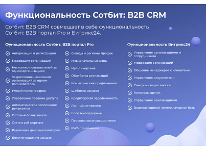Сотбит: B2B CRM – оптовая платформа с интеграцией Битрикс24 (sotbit.b2bcrm) - рішення на Бітрікс