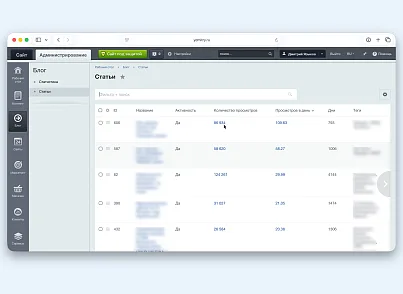 уБЛОГие инструменты (yazykov.ublogietools) - решение для Битрикс