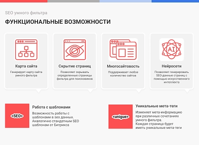 Сотбіт: SEO розумного фільтра - мета-теги, заголовки, карта сайту (sotbit.seometa) - рішення на Бітрікс