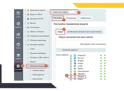 Авторизация через Телеграм (piarme.tgauthorize) - рішення на Бітрікс