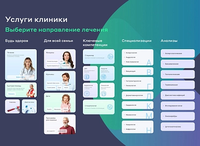Сайт багатопрофільної клініки, медичного центру (vit.clinicpro) - рішення на Бітрікс