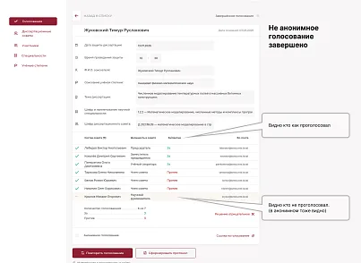 Система голосований диссертационных советов (clickon.vote) - решение для Битрикс
