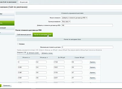 Служба доставки Ozon (anthesis.ozondelivery) - рішення на Бітрікс